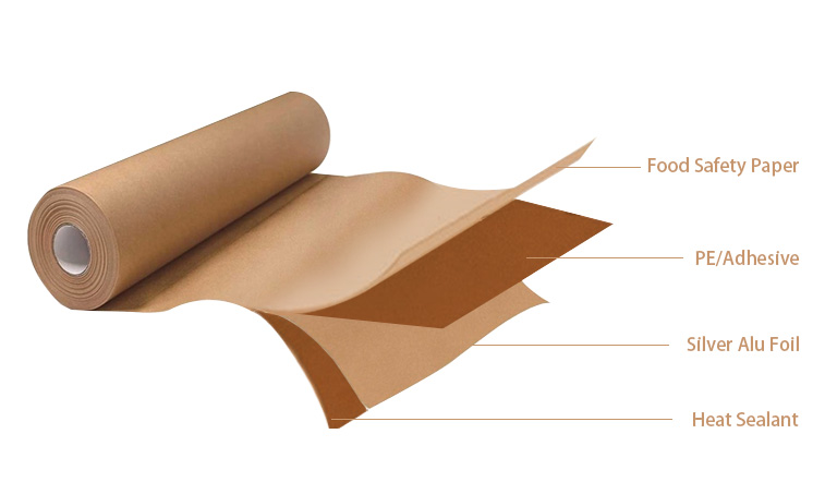 Papel para forro para embalagens de alimentos