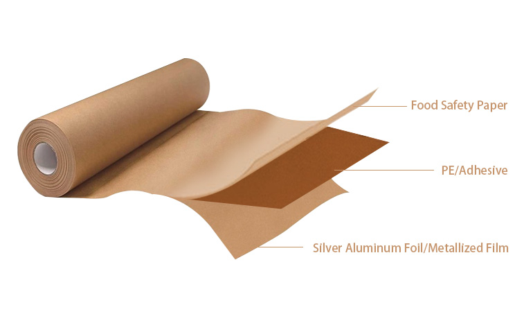 Papel de embalagem laminado